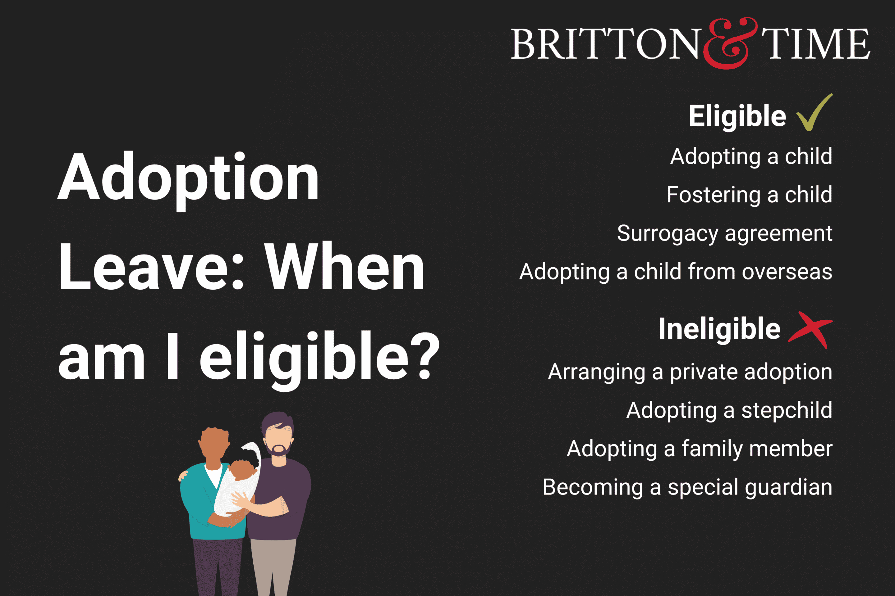 Adoption leave eligibility