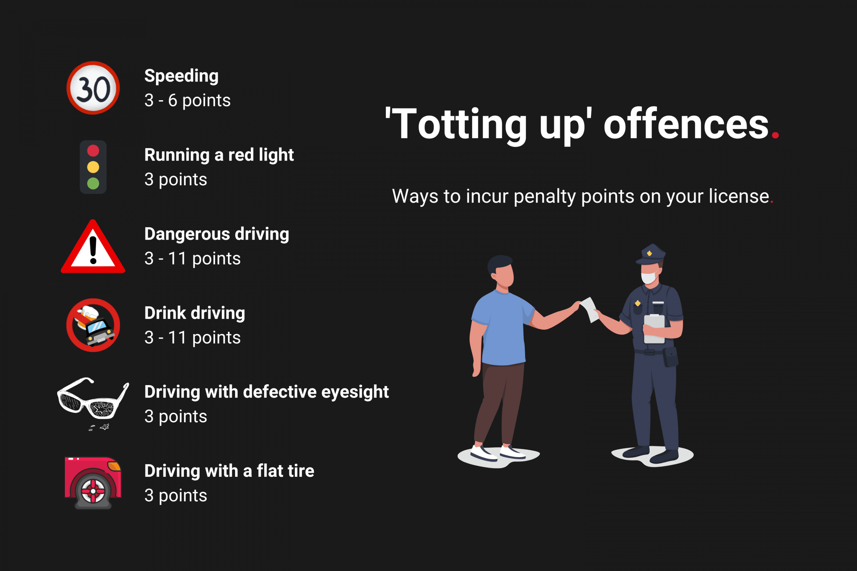 totting up offences